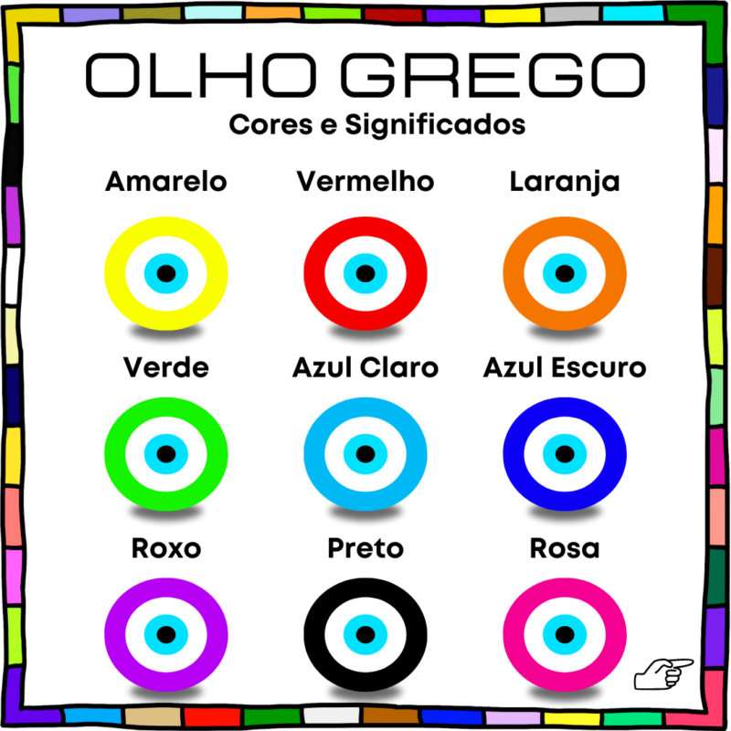 Olho Grego Cores e Significado